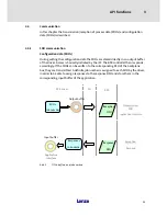 Предварительный просмотр 13 страницы Lenze L-Force 3241C Software Manual