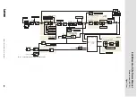 Предварительный просмотр 106 страницы Lenze L-force 8400 BaseLine D Software Manual