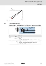 Предварительный просмотр 115 страницы Lenze L-force 8400 BaseLine D Software Manual