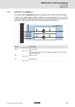 Предварительный просмотр 117 страницы Lenze L-force 8400 BaseLine D Software Manual