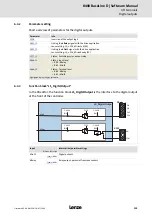 Предварительный просмотр 119 страницы Lenze L-force 8400 BaseLine D Software Manual