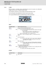 Предварительный просмотр 150 страницы Lenze L-force 8400 BaseLine D Software Manual