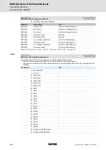 Предварительный просмотр 212 страницы Lenze L-force 8400 BaseLine D Software Manual