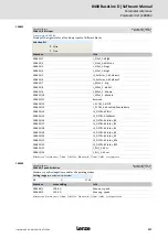 Предварительный просмотр 217 страницы Lenze L-force 8400 BaseLine D Software Manual