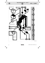 Preview for 4 page of Lenze L-force 8400 HighLine C Push Through Series Mounting Instructions