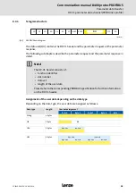 Preview for 48 page of Lenze L-force 8400 protec Communications Manual