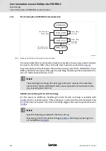 Предварительный просмотр 65 страницы Lenze L-force 8400 protec Communications Manual