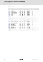 Preview for 87 page of Lenze L-force 8400 protec Communications Manual
