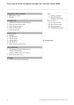 Preview for 2 page of Lenze L-force 8400 Series Reference Manual