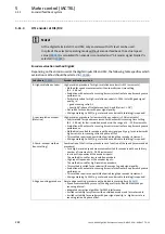 Preview for 282 page of Lenze L-force 8400 Series Reference Manual