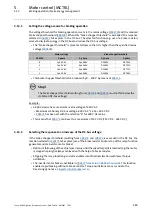 Preview for 289 page of Lenze L-force 8400 Series Reference Manual