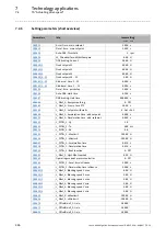 Preview for 396 page of Lenze L-force 8400 Series Reference Manual