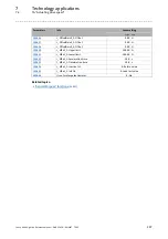 Preview for 397 page of Lenze L-force 8400 Series Reference Manual