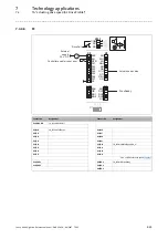 Preview for 421 page of Lenze L-force 8400 Series Reference Manual