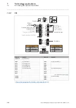 Preview for 422 page of Lenze L-force 8400 Series Reference Manual