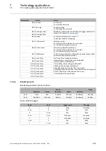 Preview for 425 page of Lenze L-force 8400 Series Reference Manual