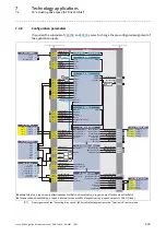 Preview for 429 page of Lenze L-force 8400 Series Reference Manual