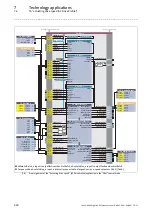 Preview for 430 page of Lenze L-force 8400 Series Reference Manual