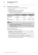 Preview for 437 page of Lenze L-force 8400 Series Reference Manual