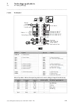 Preview for 451 page of Lenze L-force 8400 Series Reference Manual