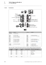 Preview for 452 page of Lenze L-force 8400 Series Reference Manual