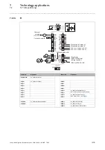 Preview for 455 page of Lenze L-force 8400 Series Reference Manual