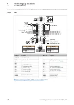 Preview for 456 page of Lenze L-force 8400 Series Reference Manual