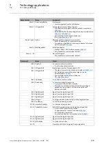 Preview for 459 page of Lenze L-force 8400 Series Reference Manual