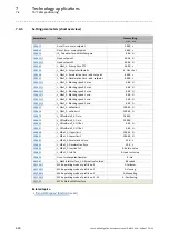 Preview for 460 page of Lenze L-force 8400 Series Reference Manual