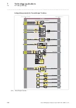 Preview for 462 page of Lenze L-force 8400 Series Reference Manual