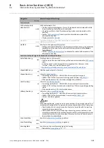 Preview for 501 page of Lenze L-force 8400 Series Reference Manual