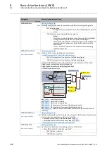 Preview for 502 page of Lenze L-force 8400 Series Reference Manual