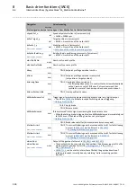 Preview for 504 page of Lenze L-force 8400 Series Reference Manual