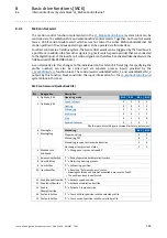 Preview for 505 page of Lenze L-force 8400 Series Reference Manual