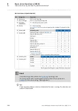 Preview for 506 page of Lenze L-force 8400 Series Reference Manual