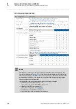 Preview for 508 page of Lenze L-force 8400 Series Reference Manual