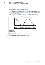 Preview for 510 page of Lenze L-force 8400 Series Reference Manual