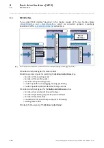 Preview for 516 page of Lenze L-force 8400 Series Reference Manual