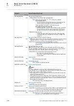 Preview for 520 page of Lenze L-force 8400 Series Reference Manual