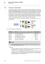 Preview for 544 page of Lenze L-force 8400 Series Reference Manual