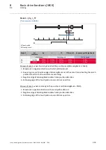 Preview for 559 page of Lenze L-force 8400 Series Reference Manual