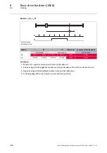 Preview for 560 page of Lenze L-force 8400 Series Reference Manual