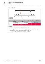 Preview for 561 page of Lenze L-force 8400 Series Reference Manual