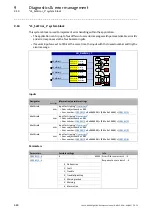 Preview for 680 page of Lenze L-force 8400 Series Reference Manual