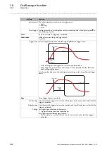 Preview for 690 page of Lenze L-force 8400 Series Reference Manual