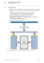 Preview for 781 page of Lenze L-force 8400 Series Reference Manual