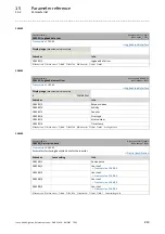 Preview for 859 page of Lenze L-force 8400 Series Reference Manual