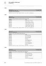 Preview for 860 page of Lenze L-force 8400 Series Reference Manual