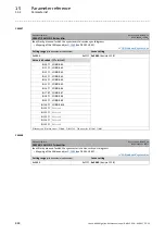 Preview for 884 page of Lenze L-force 8400 Series Reference Manual