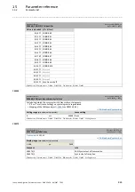 Preview for 885 page of Lenze L-force 8400 Series Reference Manual